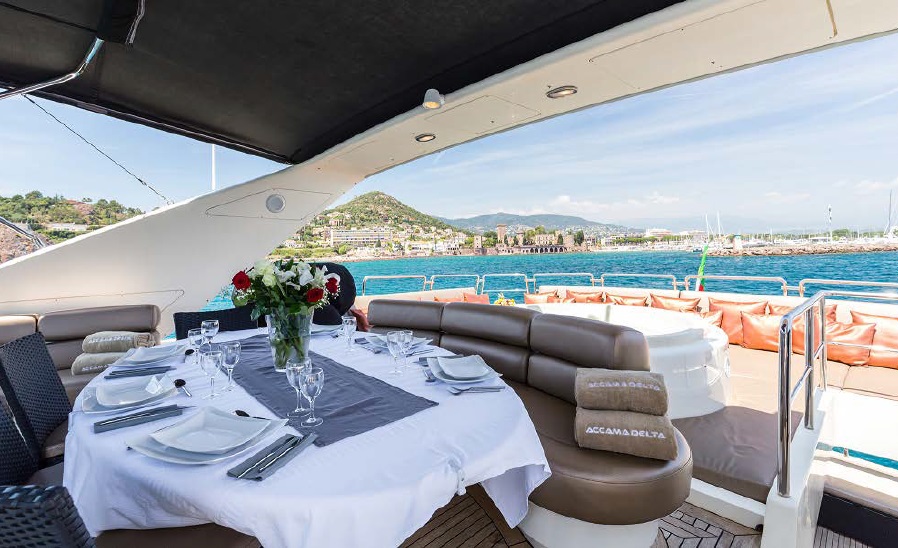 Monaco Yacht Experience